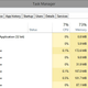Imagen para el artículo titulado Por qué Chrome consume tanta maldita memoria RAM